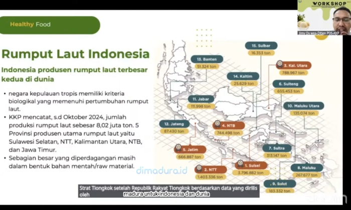 Warga Sumenep Terpilih Jadi Peserta Workshop Es Kopyor Rumput Laut
